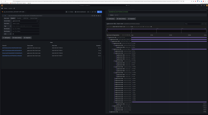 Example PgBouncer K8s trace with Grafana Tempo
