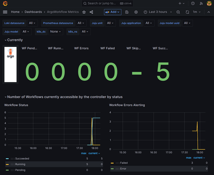 argo-controller-dashboard-1