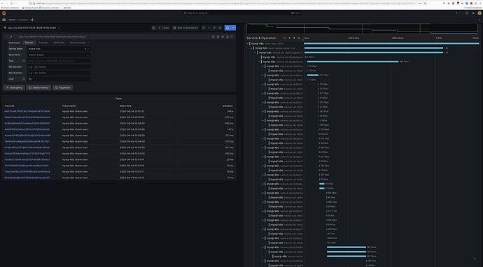 Example MySQL K8s trace with Grafana Tempo
