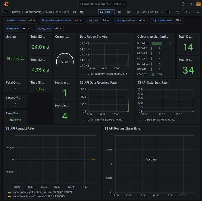 minio-dashboard-1