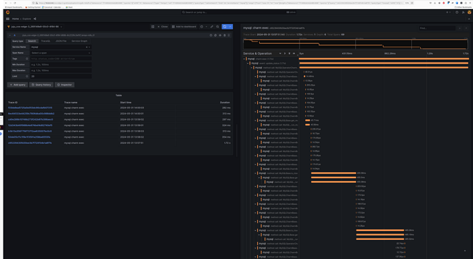 Example MySQL trace with Grafana Tempo