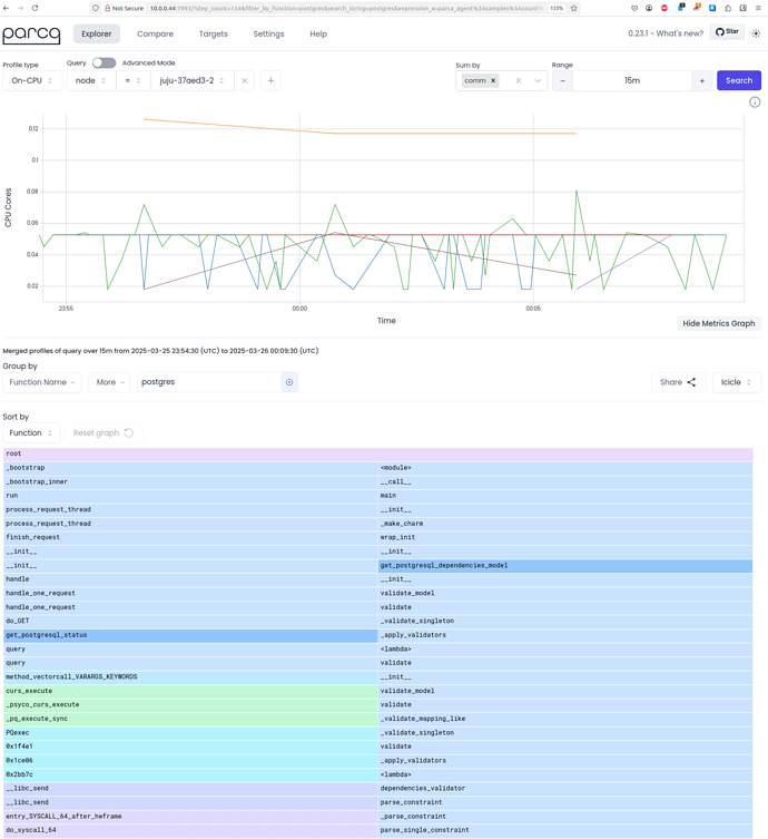 Example profile with Parca Web UI690x753